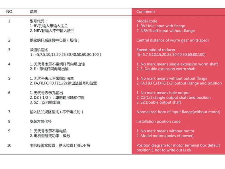 Gear reducer NMRV025-NMRV150 gearbox, bedroom, single stage, hardened surface