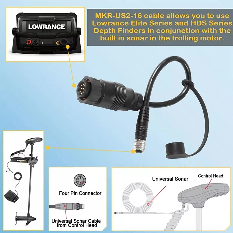 1852076 MKR-US2-16 Adapter Cable for Lowrance 9-Pin TotalScan Adapter Cable Fish Finder Adapter Cable (Fit for Elite Ti2 & HDS)