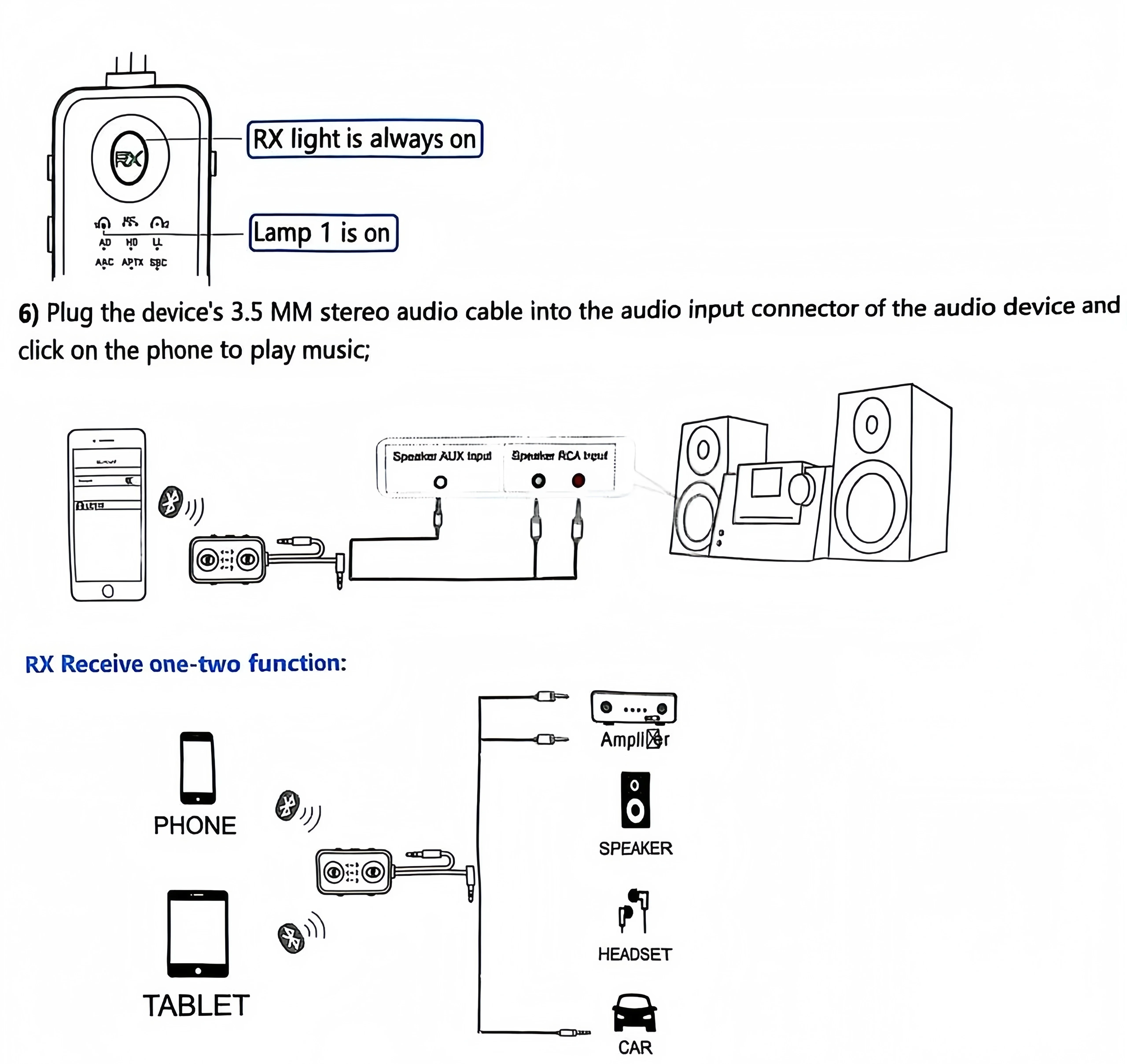 Bluetooth 5.4 Receiver and Transmitter LE519 Support Dual stream Support Multipoint 3.5MM audio input/output plug Support RX, TX