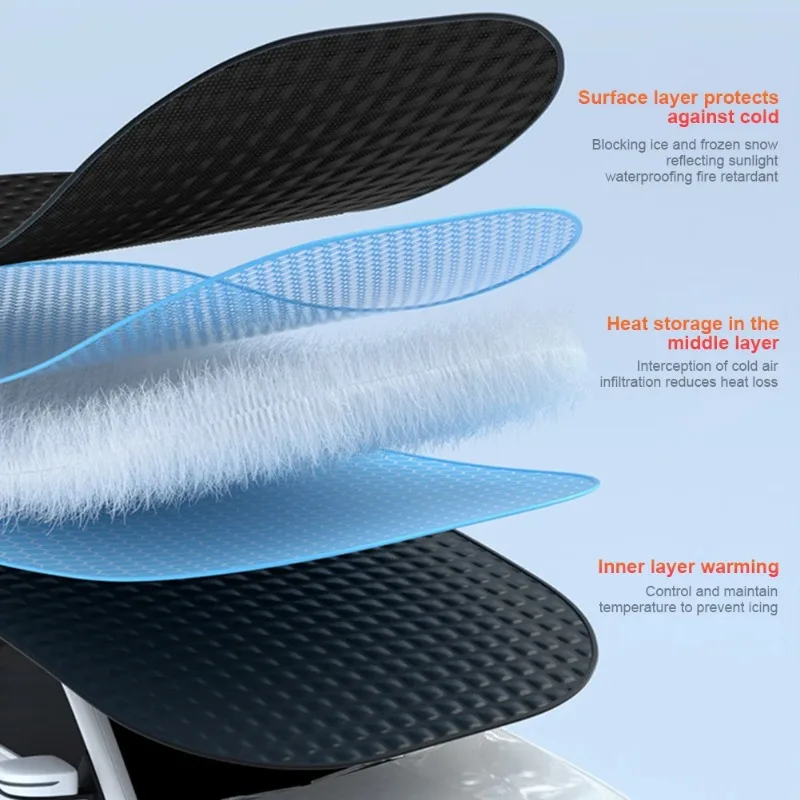 Thumbnail 4 - #61 Trending Car Covers Right Now