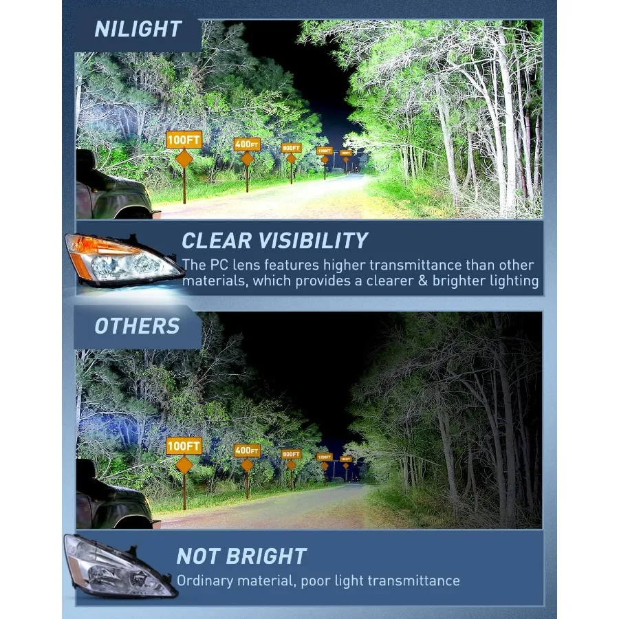 مجموعة المصابيح الأمامية للمصابيح الأمامية البديلة لـ 20032007 Accord مع مبيت من الكروم وعاكس كهرماني مثالي للقيادة الليلية و #3