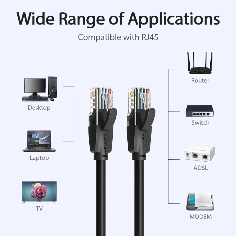 Cable Ethernet Vention Cat5e Lan Cable UTP CAT 6 RJ 45 Cable de red 5M/10m/20m/40m Cable de conexión para enrutador de ordenador portátil Cable RJ45 CAT6