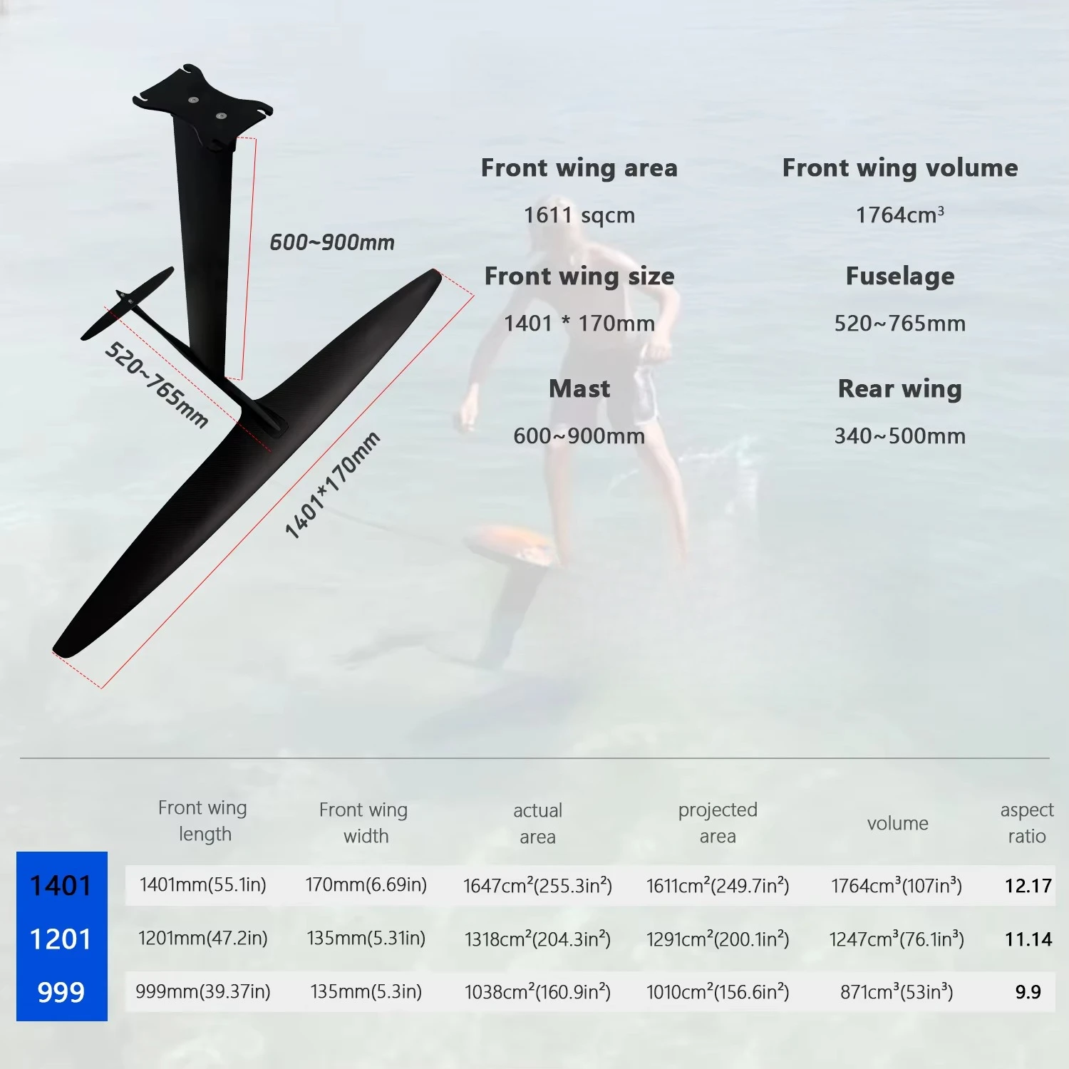 Expert Art Professional 1401 Hydrofoil Airfoil Downwind and Airfoil Film Precision Performance Gear Experienced Film