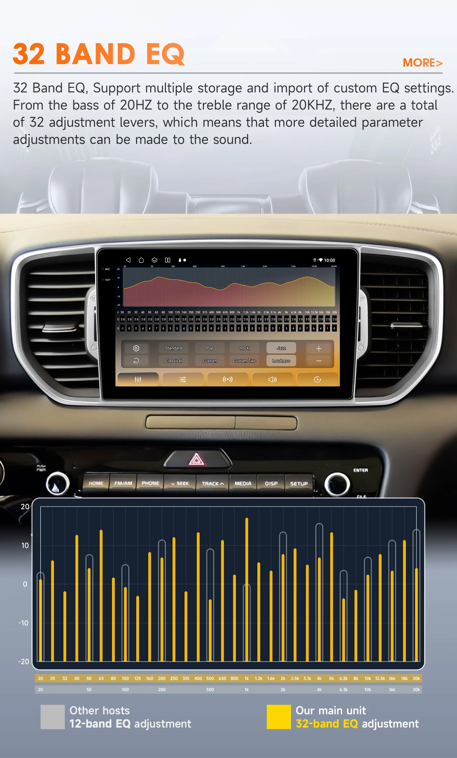 Hizpo 2din Autoradio Für Kia Sportage 4 QL 2016-2018 4G Auto Radio Multimedia Player GPS AI Stimme drahtlose CarPlay Android Auto – Detail 14