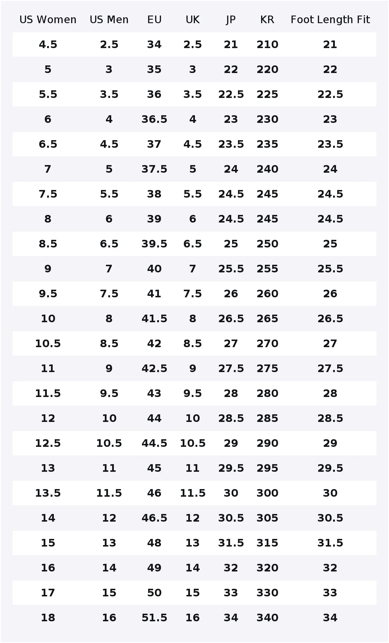 Converse Chuck Taylor All Star - Converse Shoes Chuck Taylor All Star incelemesi ve fiyatı
