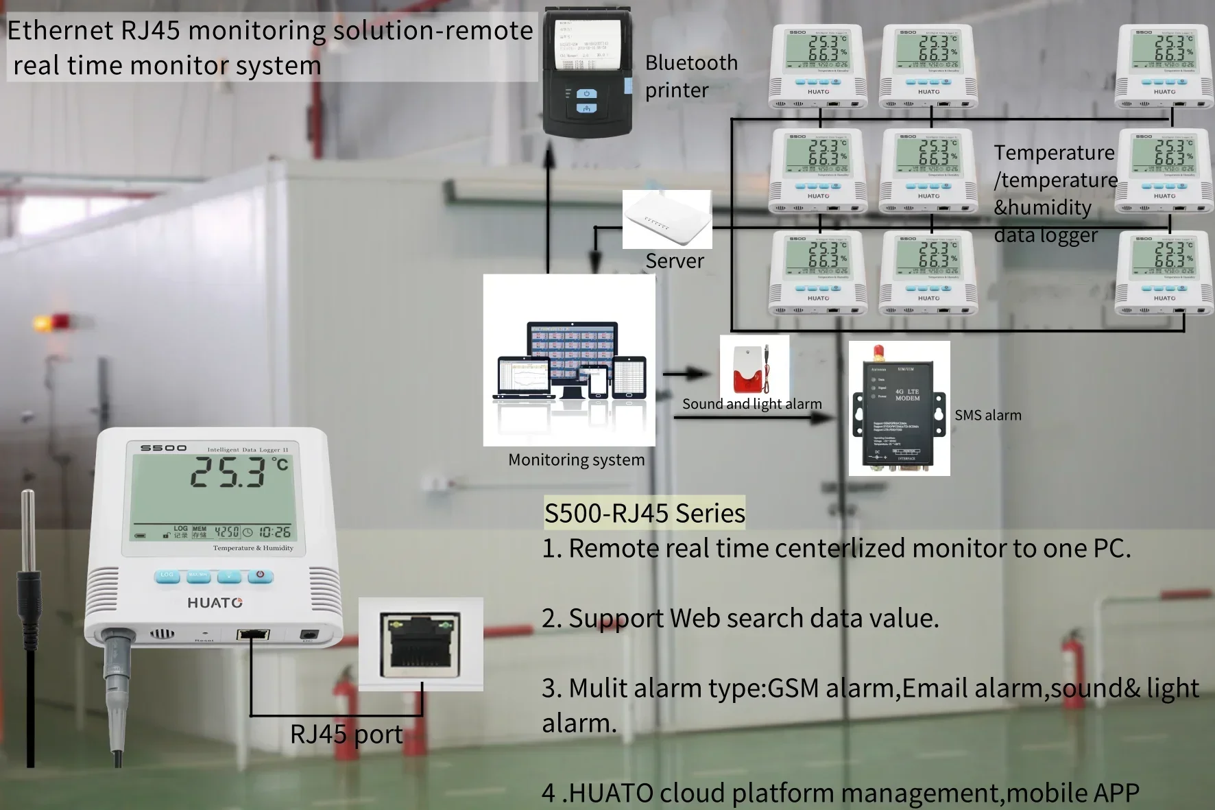 HUATO S500-TH-RJ45 SMS Alarm Sound & Light Alarm Automatic Record Function Digital Temperature  Data Logger2025