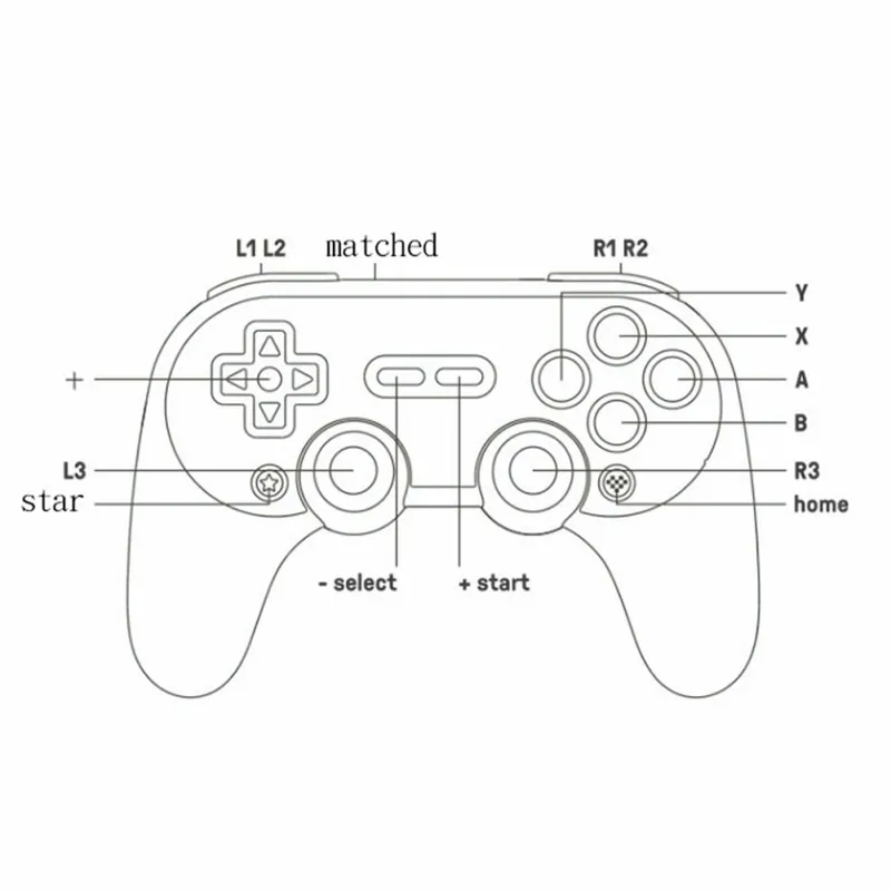 Imagem -03 - Controlador sem Fio 8bitdo-sn30 Pro Mais Joystick Bluetooth Controle Remoto para Windows Android Macos Nintendo Switch