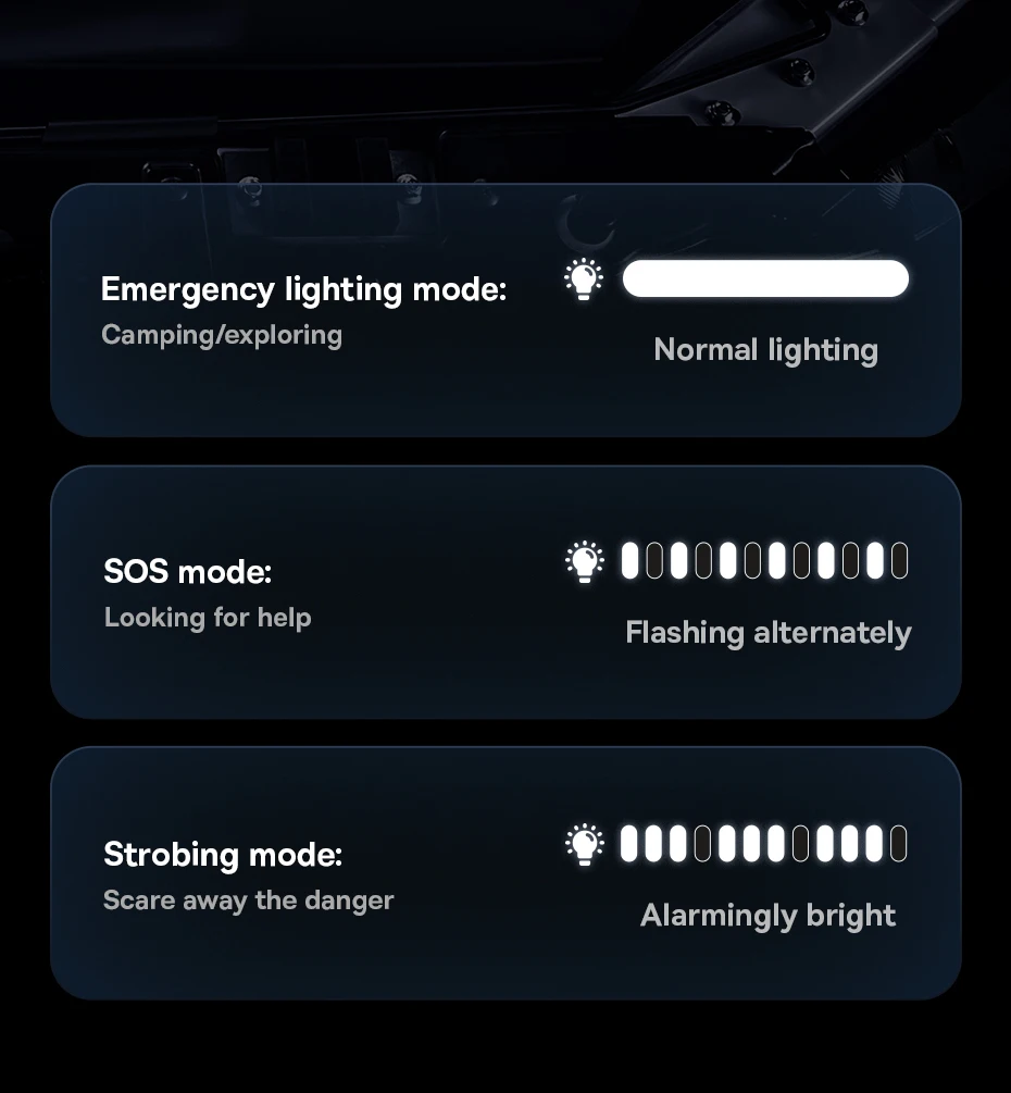 Baseus 1200A Auto Starthilfe Power Bank 12000 mAh Auto Batterie Booster für Diesel Benzin Auto Notstartgerät – Detail 13