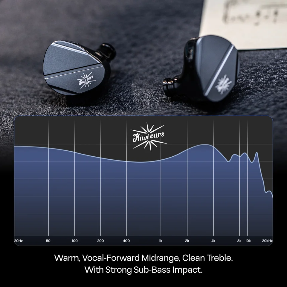 Kiwi Ears Canta 1DD+2Planar Wired HiFi IEM Earbuds