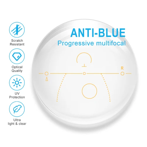 Imagen 2 del producto Gafas multifocales progresivas OKH, lentes ópticas CR39, 1,56/1,61/1,67/1,74, lentes graduadas personalizadas profesionales