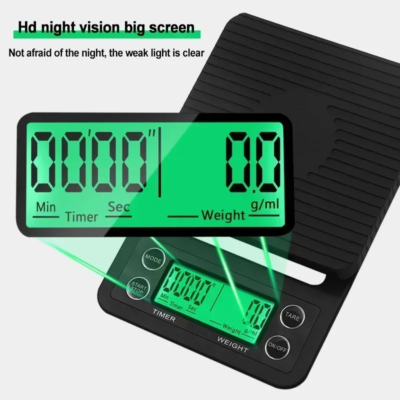 

1 шт., 3 кг/5 кг, винно-красные прецизионные кофейные весы 0,1 г, электронные весы с подсветкой, цифровые кухонные весы, высокоточные ЖК-весы