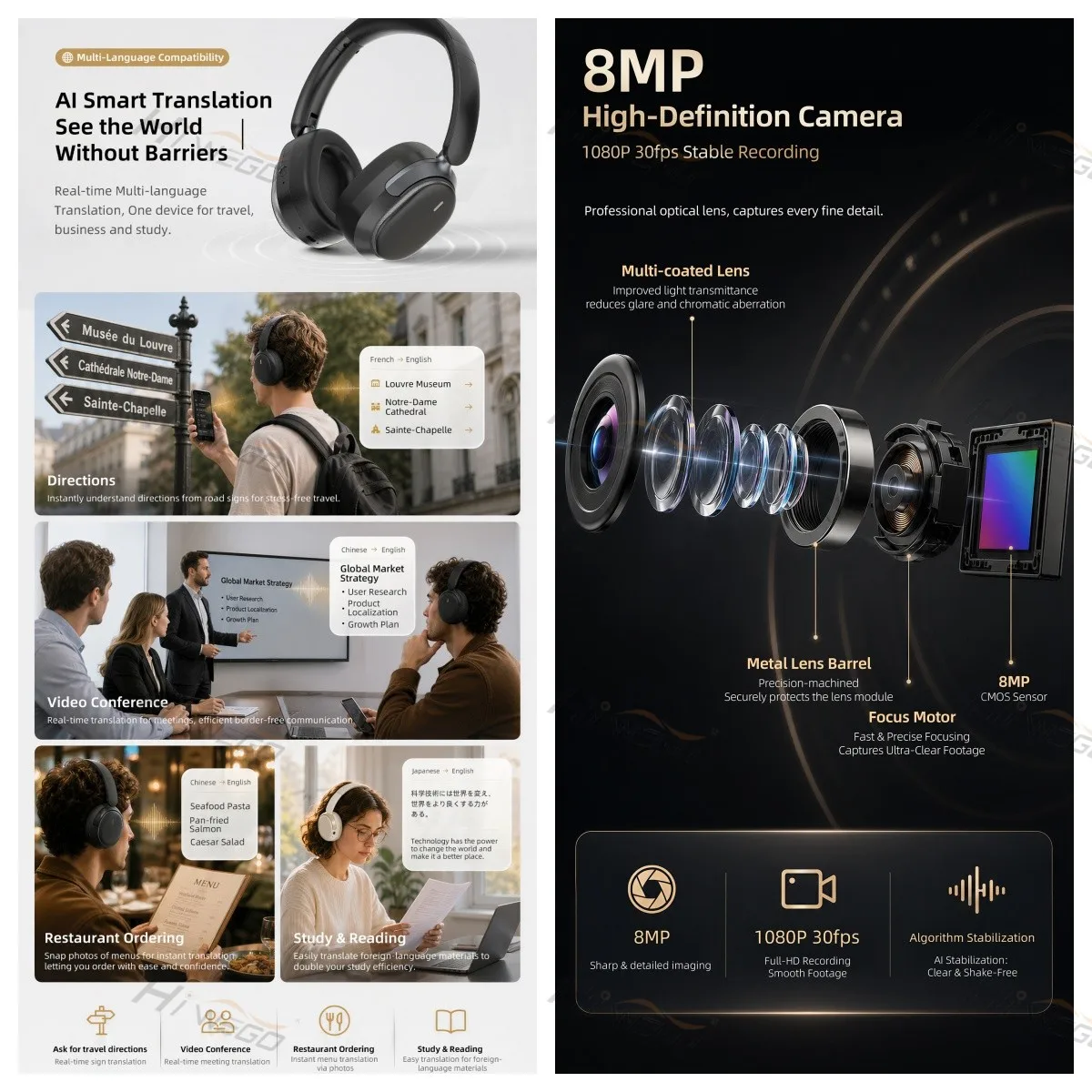 2026 New Over-Ear Headphones  Open Ear Wireless Bluetooth 5.4 Sports Earbuds with AI Translator 1080P  8MP HD Camera for Running
