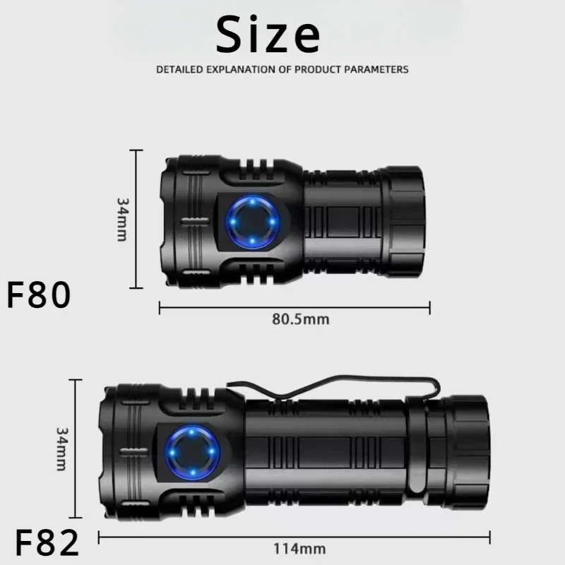 High Power 8 Led Flashlights Mini Torch Camping Torch with Tail Magnet Camping Fishing Lantern USB Rechargeable Hat Clip Light