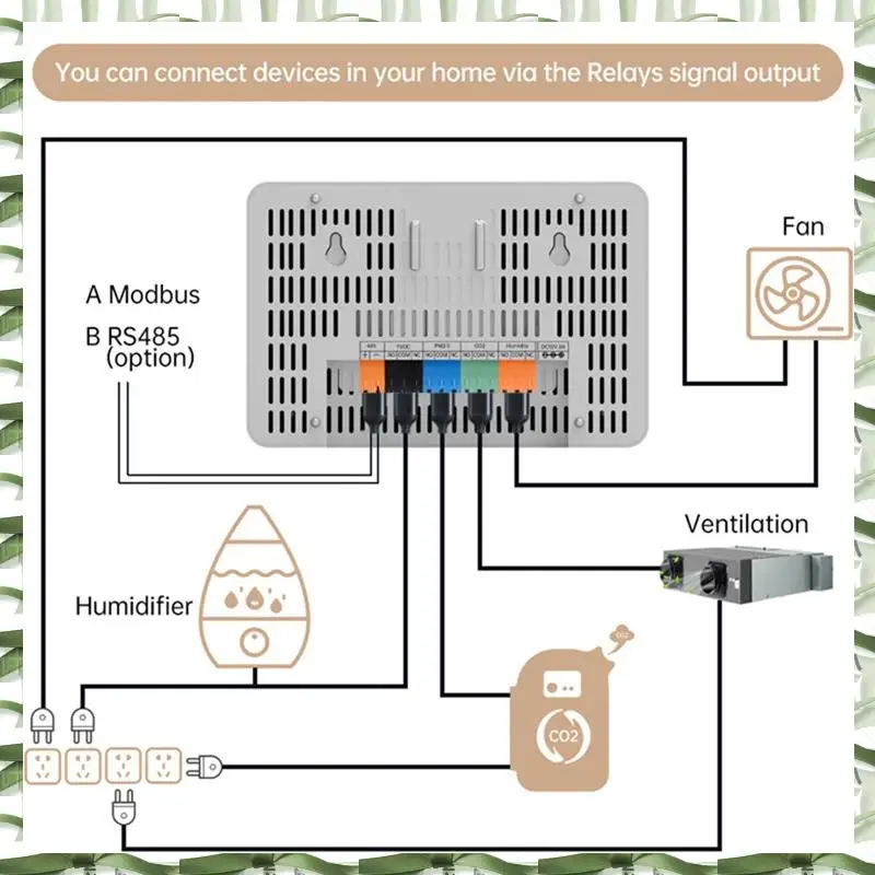 Professional Tool Multifunctional Indoor Air Quality Detector Carbon Monoxide Detector Wifi Control Wall Mount Home Office US Pl