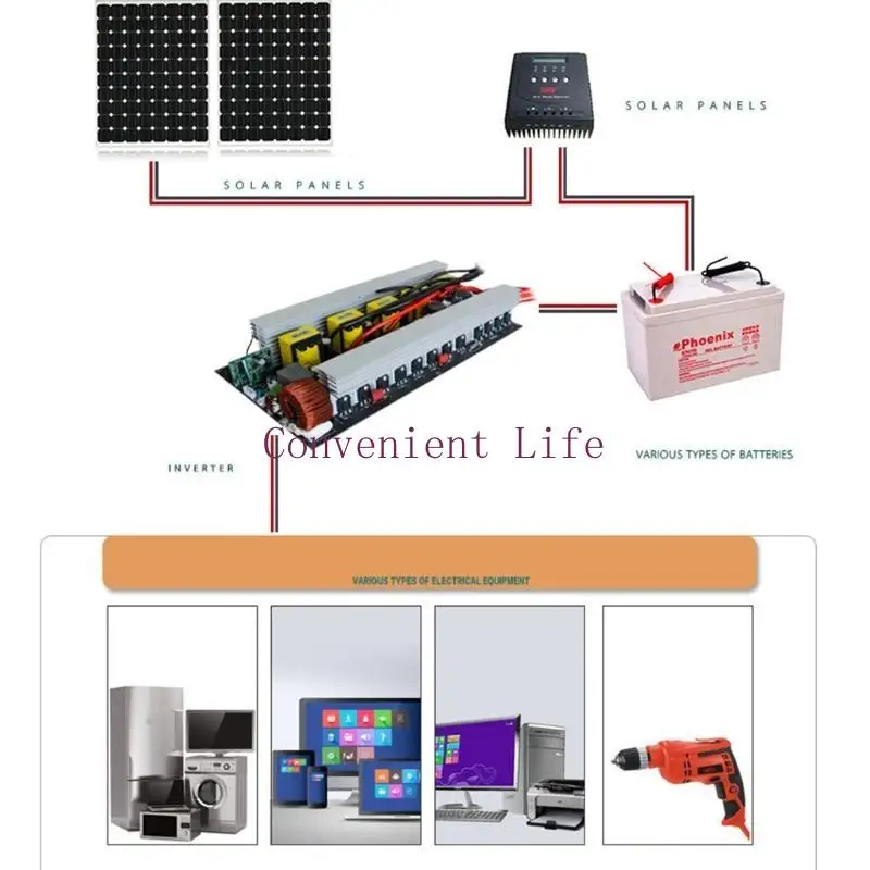 

L1EE 220V Power Converter 1000W 12V/24V/48V Sine Inverter Board