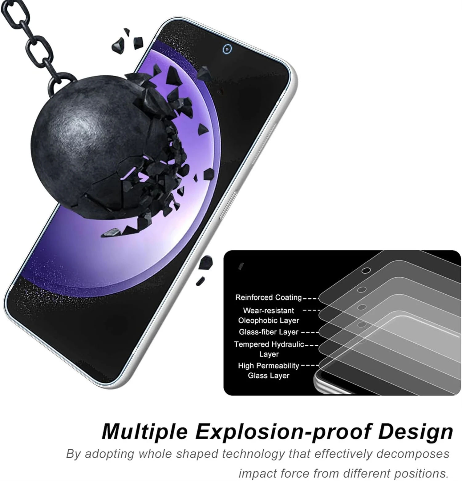 For Samsung Galaxy S24 FE tempered glass high-definition anti drop screen protector 1/4piece