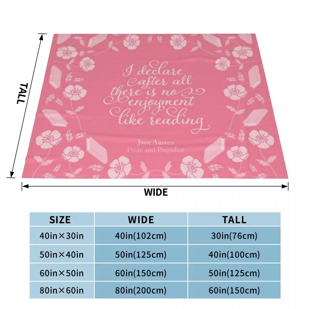 Jane Austen Pride and Prejudice Floral Bookish Quote Throw Blanket Sleeping Bag Decorative Throw Blankets