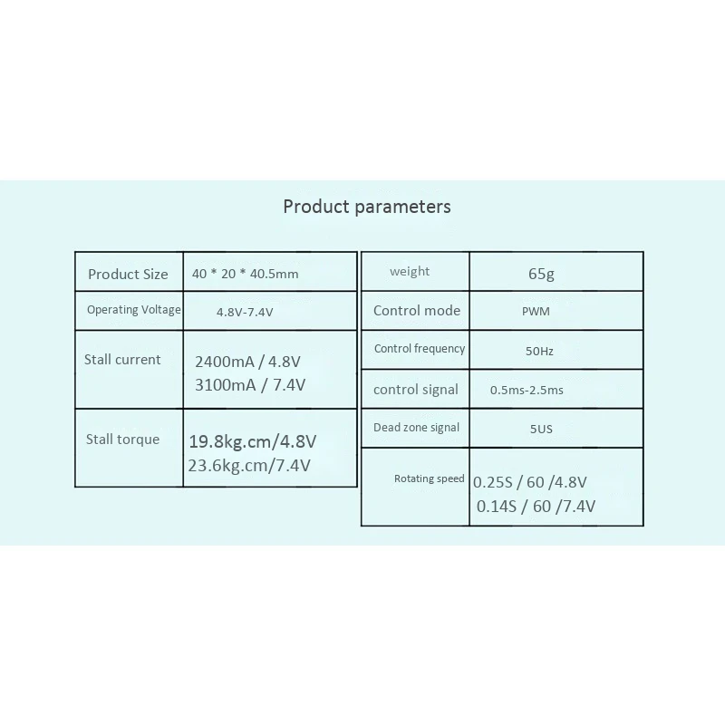 

20 кг 90-180 ° RC Сервопривод Водонепроницаемый автомобиль с высоким крутящим моментом 25T Arm RC Toy