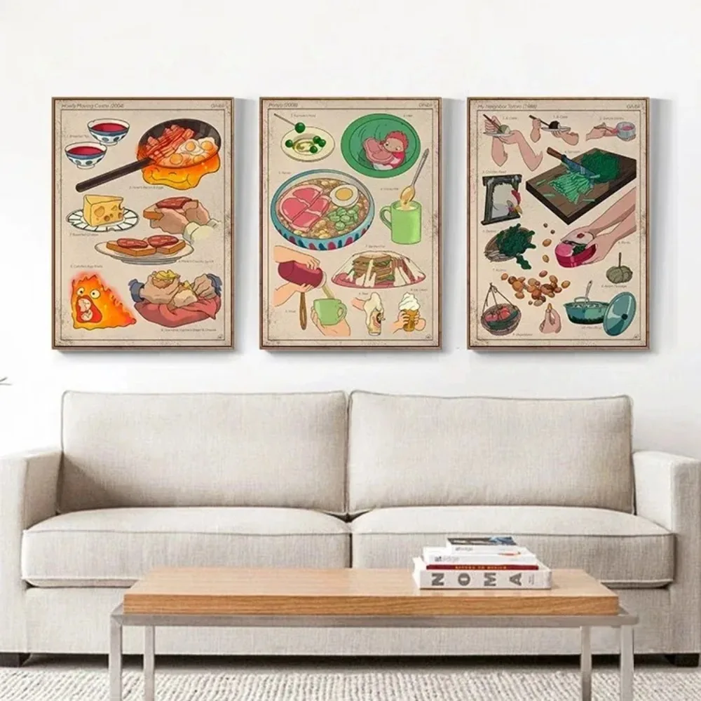 اليابانية الكلاسيكية أنيمي الغذاء Vintage المشارك حائط لوح رسم الفن صور ديكور المنزل مطعم #1