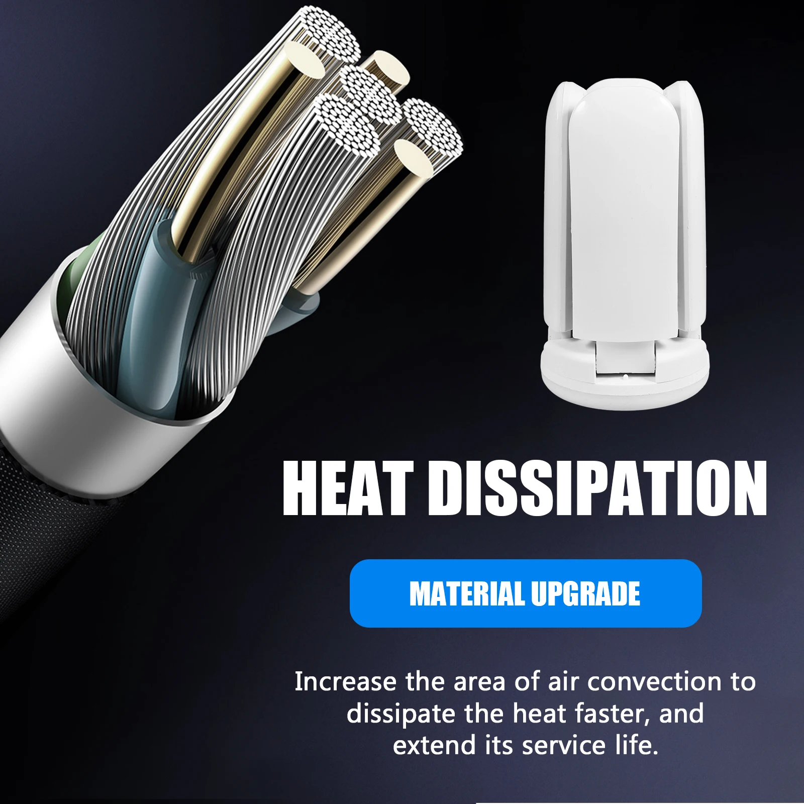 

Foldable LED Light Bulb 60W Super Bright E27 Base 4 Blades Energy Saving Home Garage Lighting No Glare