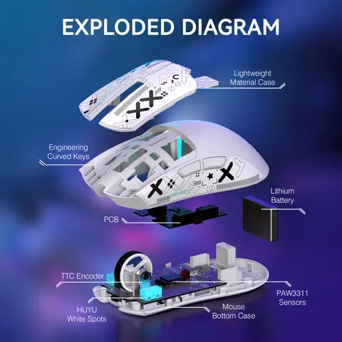 ATTACK SHARK X11 Lätt trådlös spelmus med RGB-bakgrundsbelysning, laddning, upp till 22K DPI, PAW3311 optisk sensor, HUYU Swit 8 best sales speltillbehör - №5