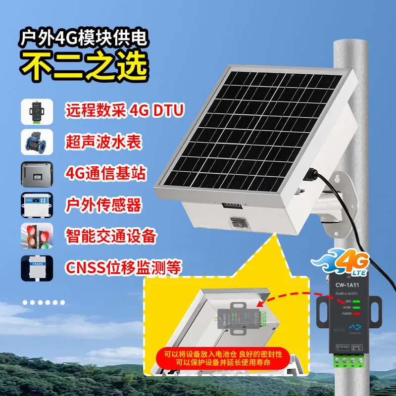 Factory Direct 2026 Solar panel 4G bridge IoT acquisition sensor