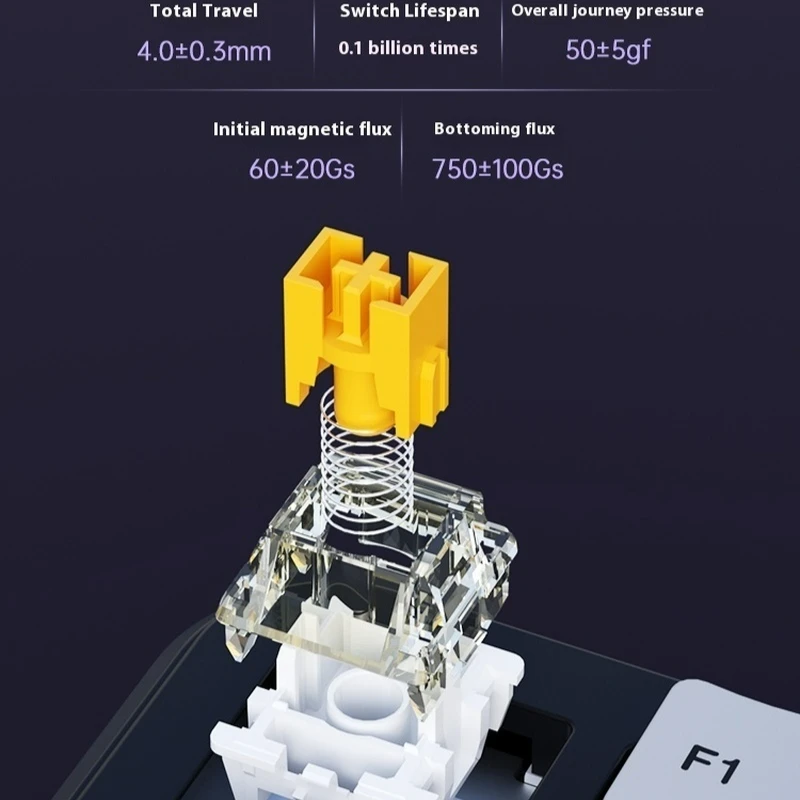 Heijue ak820max لوحة المفاتيح الميكانيكية المحفورة ذات المحور المغناطيسي للفحص المهمي الثالث RT قابل للتعديل keyway تأخير منخفض #2