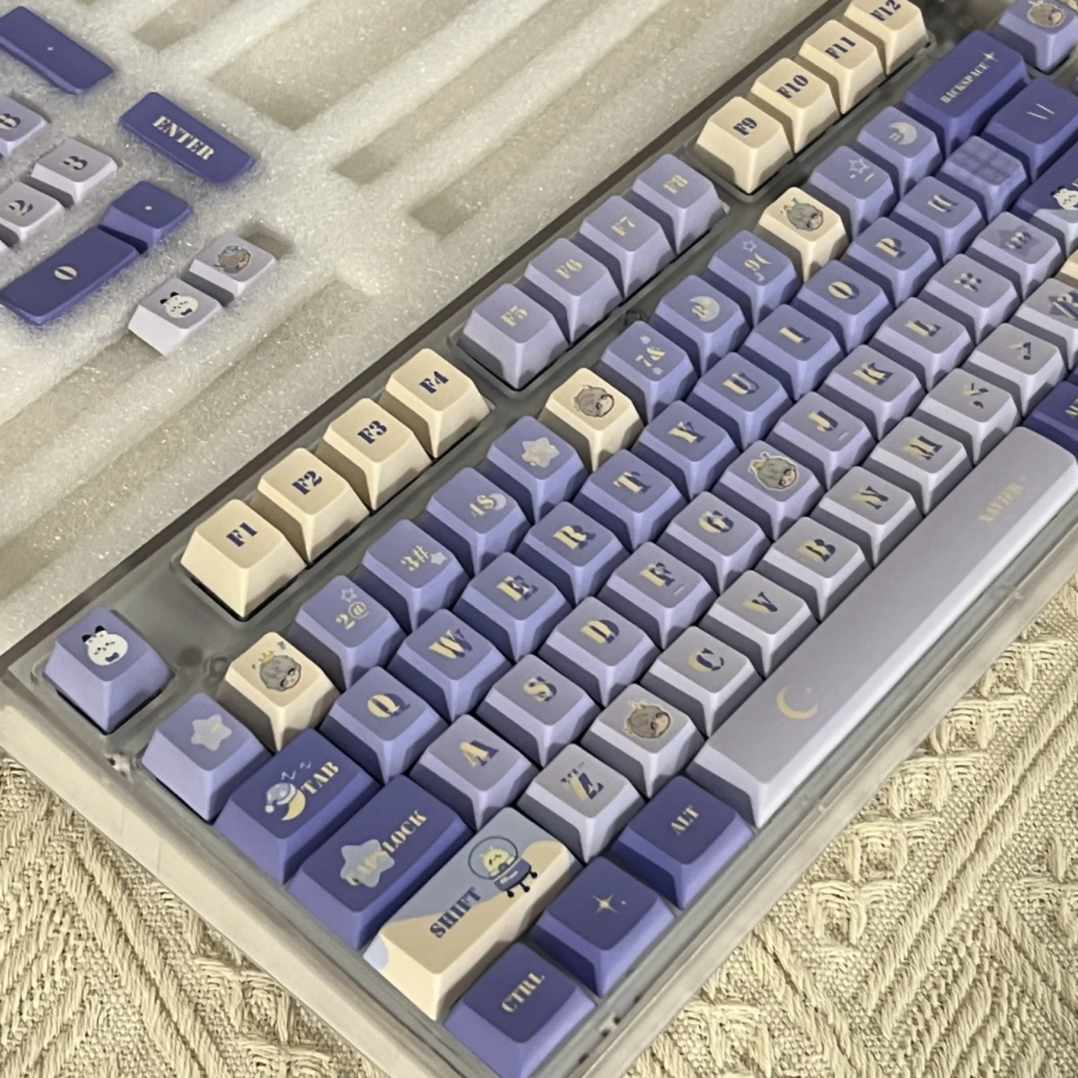 Periferia temática de la tapa de tecla Star Back