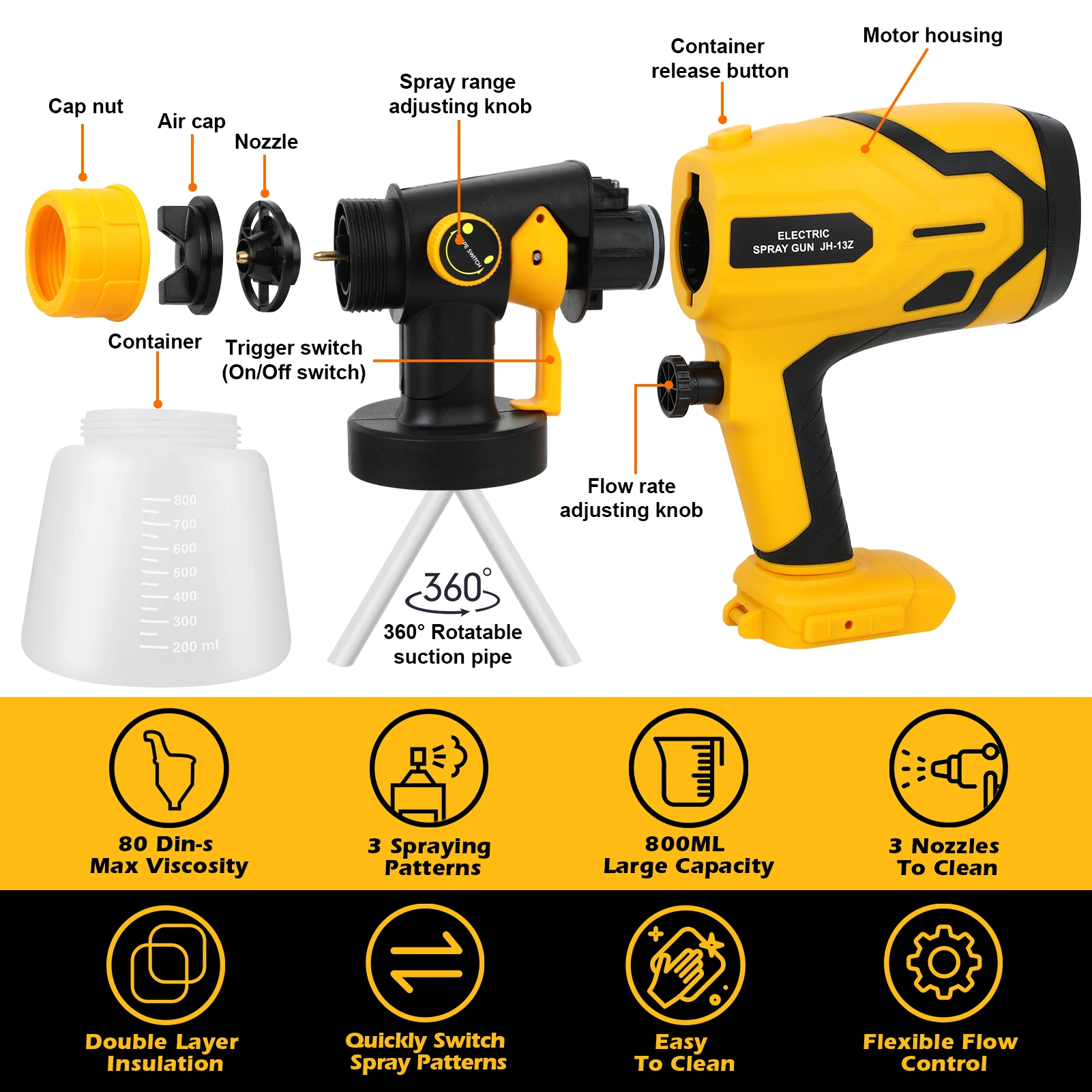 1500W Electric Cordless Spray Gun HVLP Paint Sprayer For Dewalt 20V MAX Battery Furniture Coating Airbrush