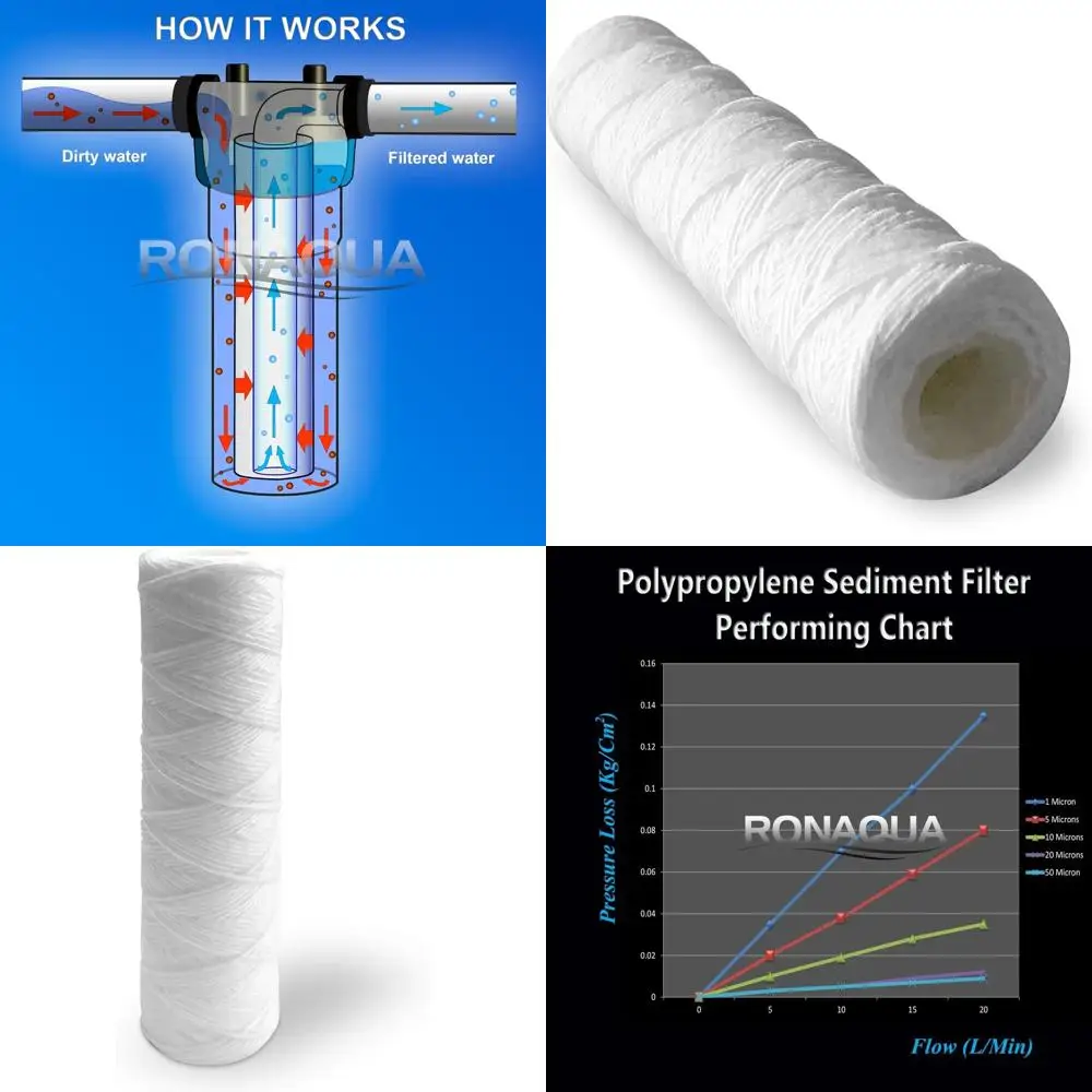 

5 Micron Sediment Water Filter Cartridges - 10 Pack Replacement for RO Systems Compatible with PC4002, RS2-DS, WP5, WC4002, 4323