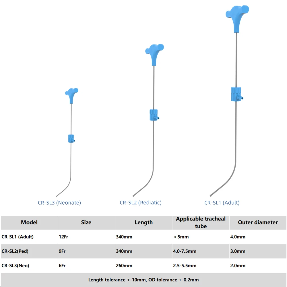 Reusable Endotracheal Tube Guide Wire, Can Be Used with Our Video Laryngoscope