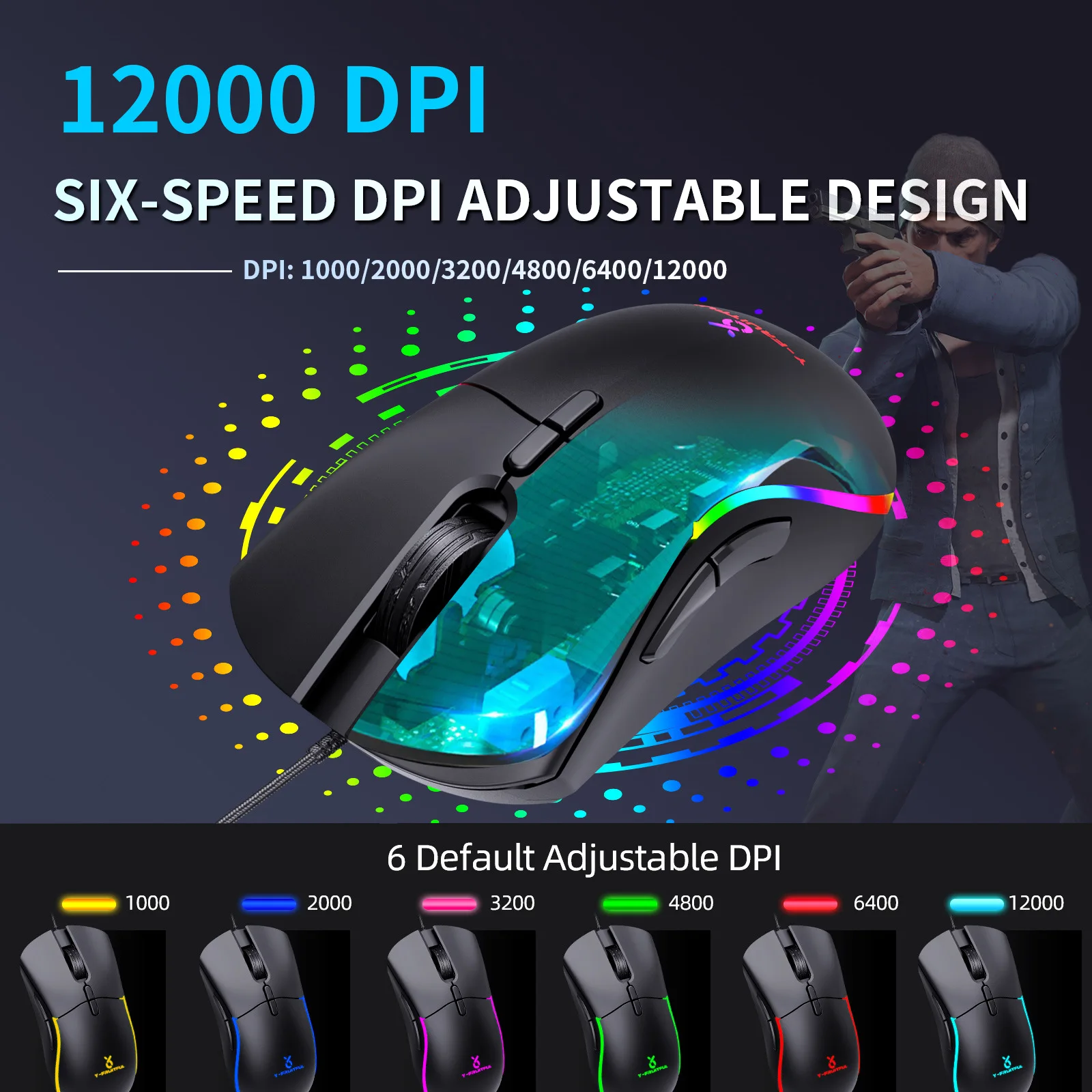 12000DPI Adjustable RGB Backlit Wired Gaming Mouse Programmable Mute Button Ergonomic USB HoneycombGamer Mouse For PC Laptop