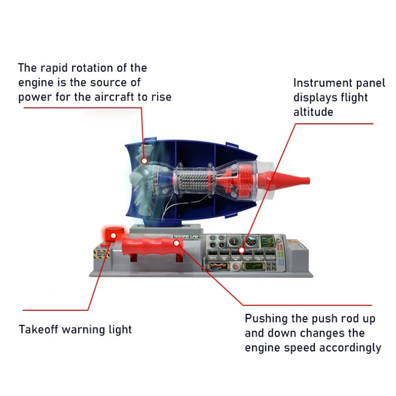 لغز نموذج محرك طائرة ثلاثي الأبعاد تصنعه بنفسك ، طقم تجميع طائرة نفاثة ، ألعاب بناء علمية ، هدية مروحة توربينية محاكاة للصبي