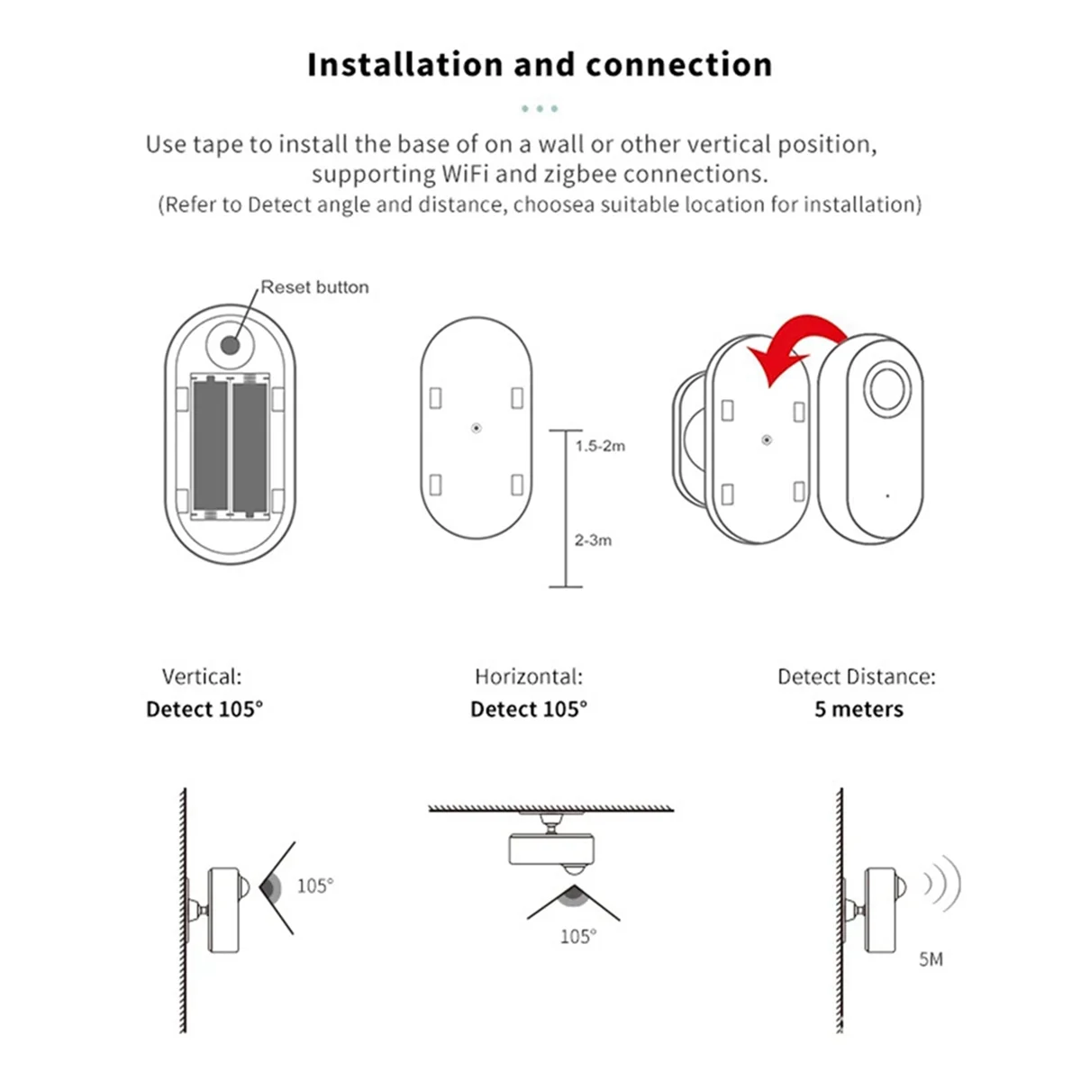 Zigbee Sensor kehadiran manusia cerdas, Sensor gerak manusia Pir Sensor bertenaga baterai