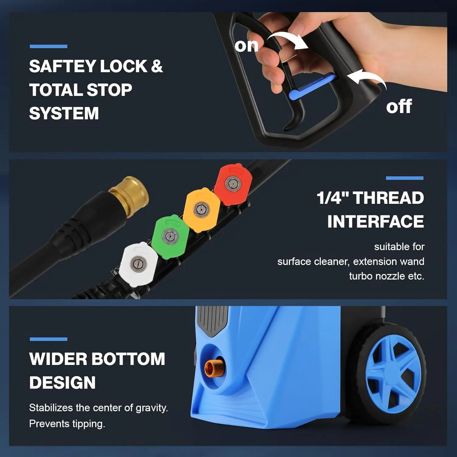 Nowa myjka ciśnieniowa 5000 PSI z 2025 roku, wąż 10 m, 4 dysze, niebieska, do domu i samochodu