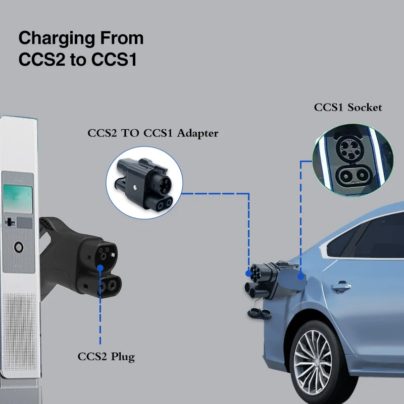 전기 자동차 DC 고속 충전 커넥터 EV 충전기 컨버터, CCS2-CCS1 EV 충전기 어댑터, ccs 콤보 1, 200A