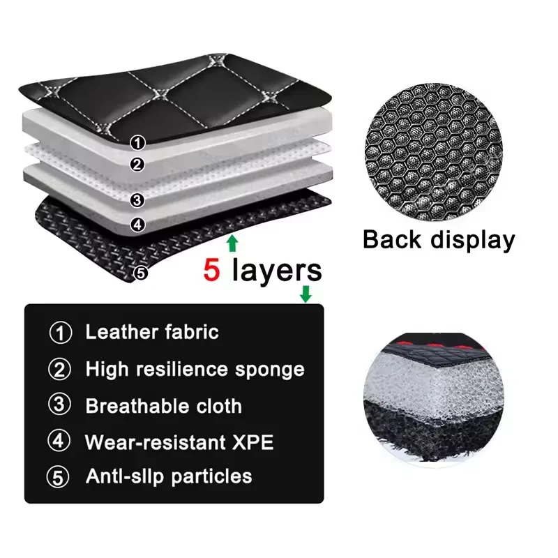 Custom Full Coverage Car Floor Mat for Mercedes Benz C class W203 2004-2007 W204 W205 W206 2023 Car Accessories view 3