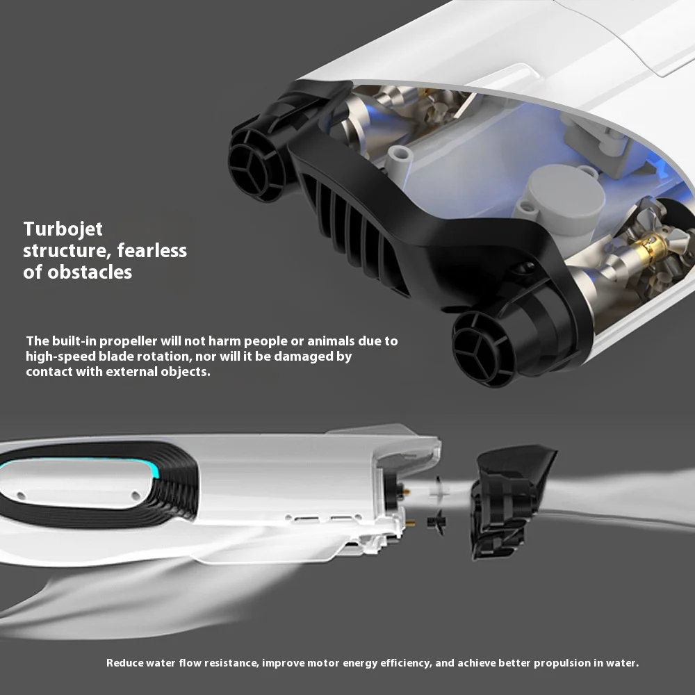 S2 Twin Jet High Speed RC Boat Samonaprawiający się model wyścigowy Wodoodporny zdalnie sterowany zabawka wodna do basenów i jezior z wysoką