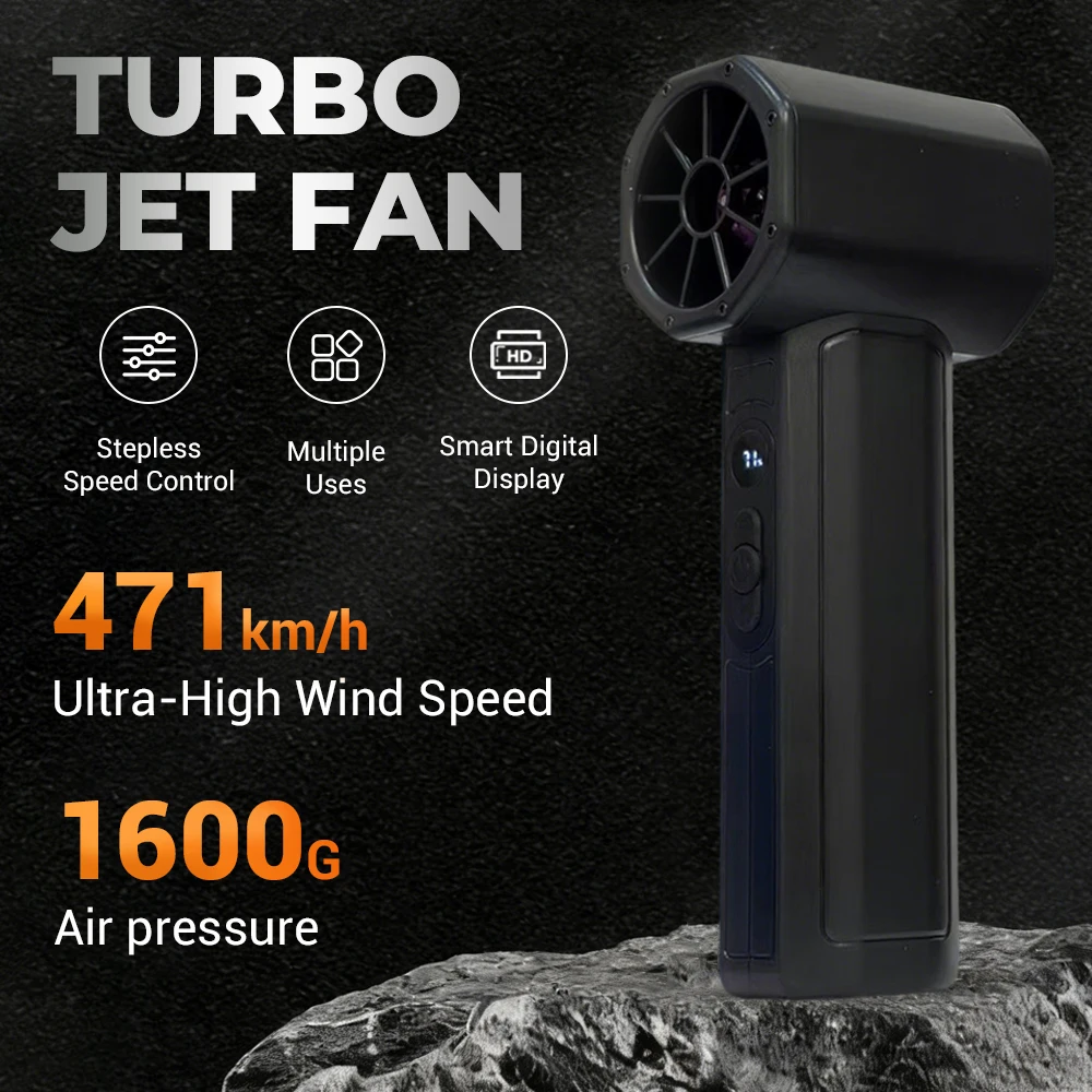 

Новый воздуходув S64: 100-скоростной турбовентилятор, мощный автомобильный вентилятор для уборки, 471 км/ч, воздуходувка-пылесос, 64-мм канальный вентилятор с портативной подсветкой