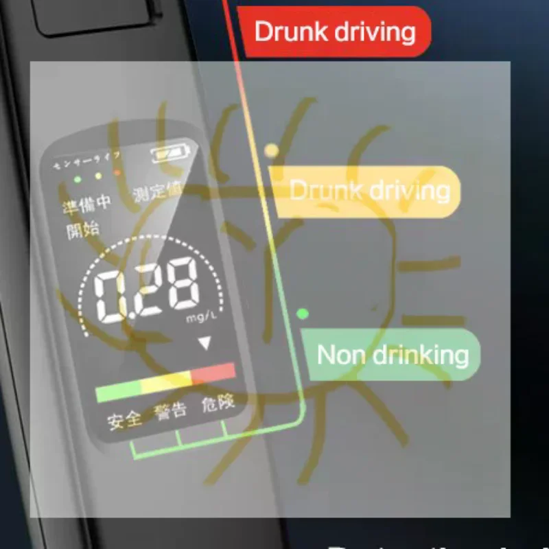 Professional High Sensitivity Breathalyzer Alcohol Portable Alcohol Tester Test Type-C Charging Digital Breath Alcohol Tester