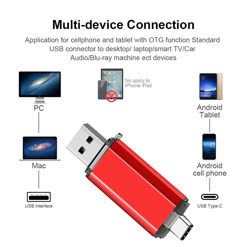 USB 2.0 플래시 드라이브, 다채로운 고속 플래시 디스크, 휴대용 OTG 펜드라이브, C타입, 128GB, 64GB, 32GB, 16GB, 8GB 메모리 스틱