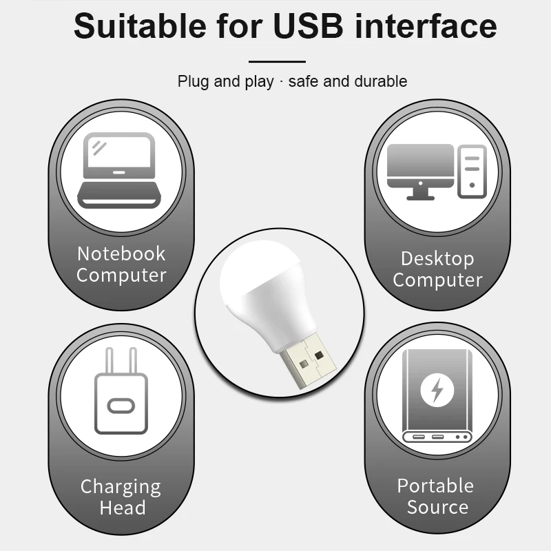 Mini USB Plug Lamp  USB Powered Night Light Super Bright Portable Eye Protection Book Light USB Plug in Light Small Round Light