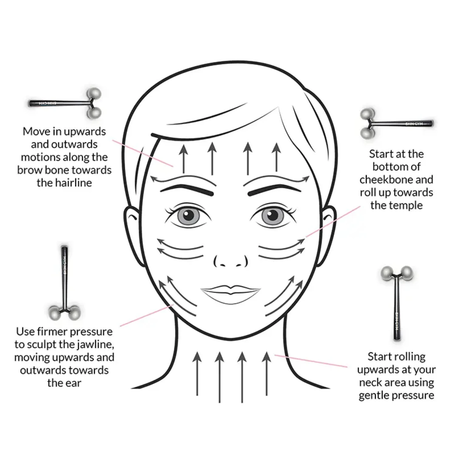Massaggio con rullo facciale per rassodare la pelle - Strumenti per la cura del salone di bellezza a forma di V per rassodare, sollevare e ringiovanire la pelle con anti-Wri
