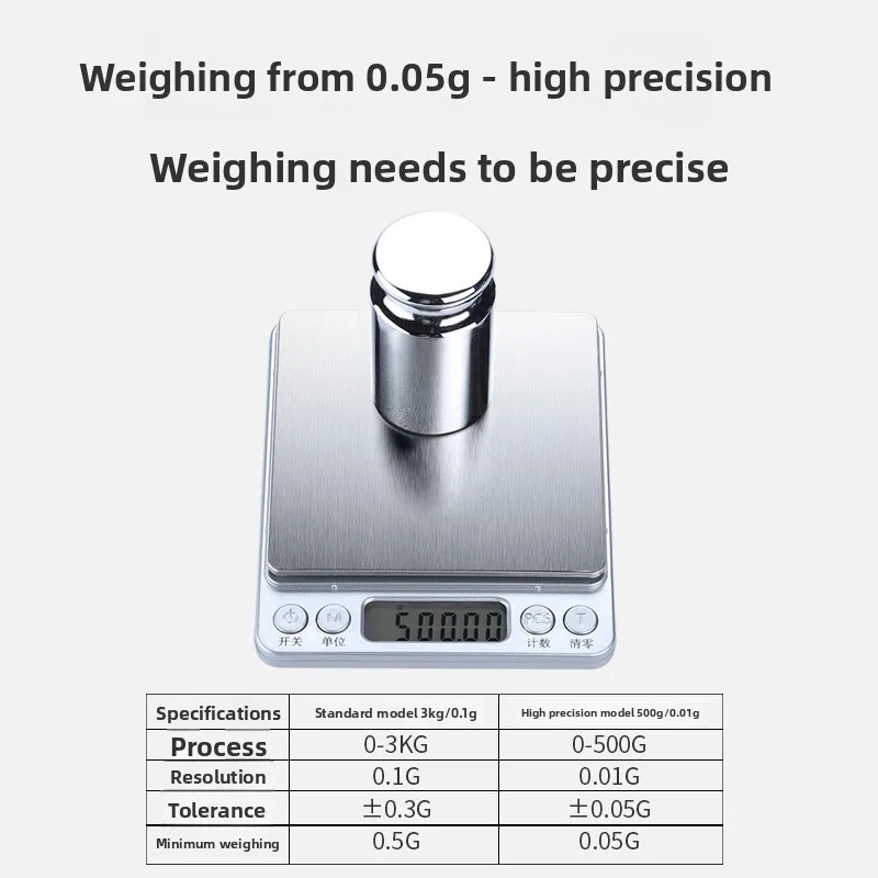 

Цифровые весы для выпечки, электронные весы, ювелирные весы, весы для драгоценных камней, нефрита, вэньвань, высокоточные измерительные весы