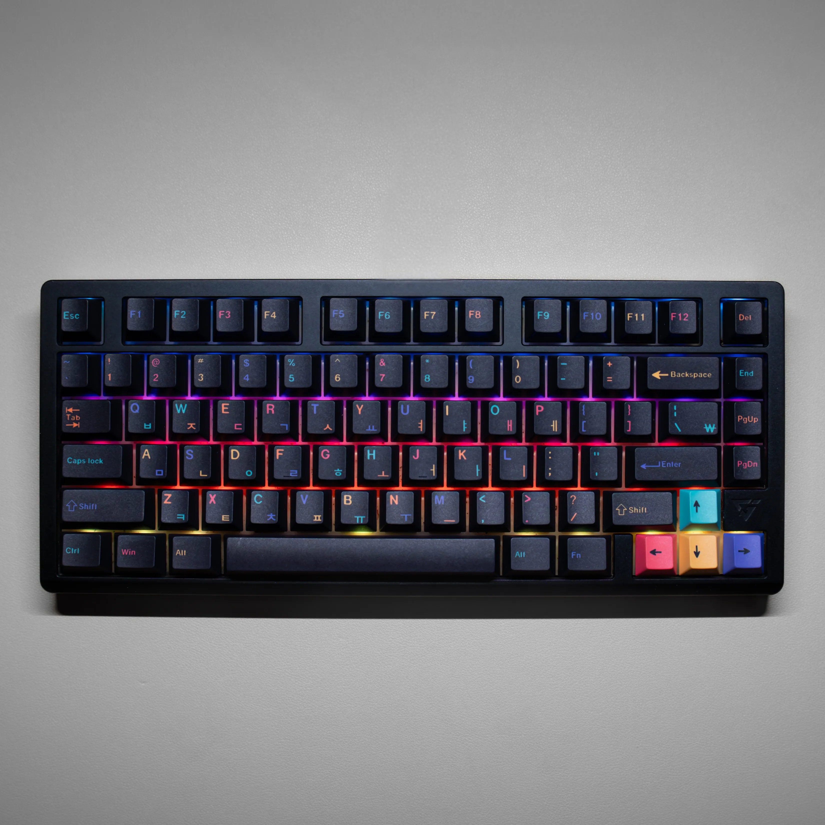 Underground World Pbt Keycaps Cherry Profile Korean Russian German