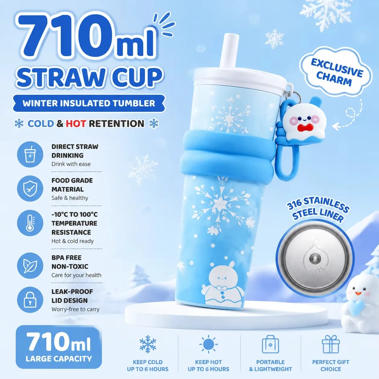The Junco Insulated Tumbler with Straw
