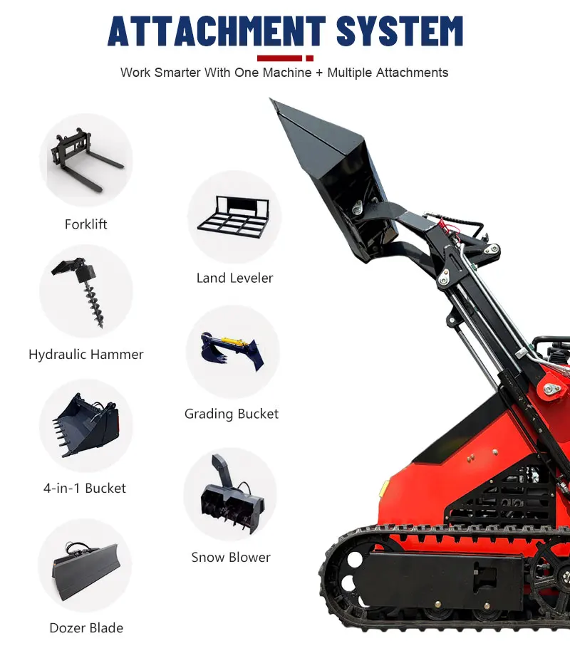Mini-Kompaktlader 380 USA Lagerbestand Landwirtschafts- und Bauausrüstung – Detail 7