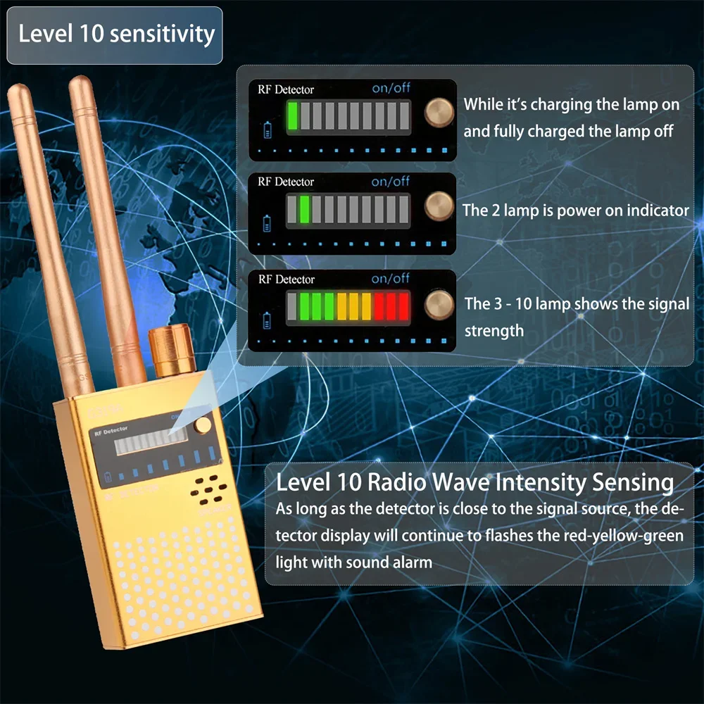 เครื่องค้นหาข้อผิดพลาดทางเสียงระบบ GSM เครื่องติดตามสัญญาณ RF CDMA ตรวจจับผลิตภัณฑ์ไร้สายเครื่องติดตามสัญญาณเครื่องติดตามสัญญาณตัวจับสัญญาณสัญญาณ RF