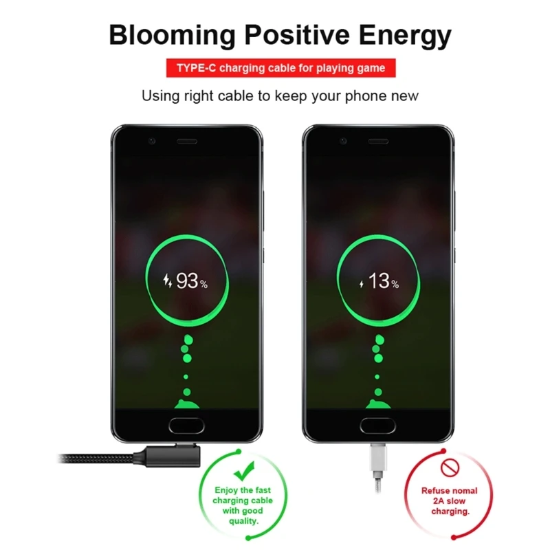 両面リバーシブルプラグ Type-C USB データケーブル 携帯電話の高速充電用 90 度エルボライン 1.5M 1.8M 448F