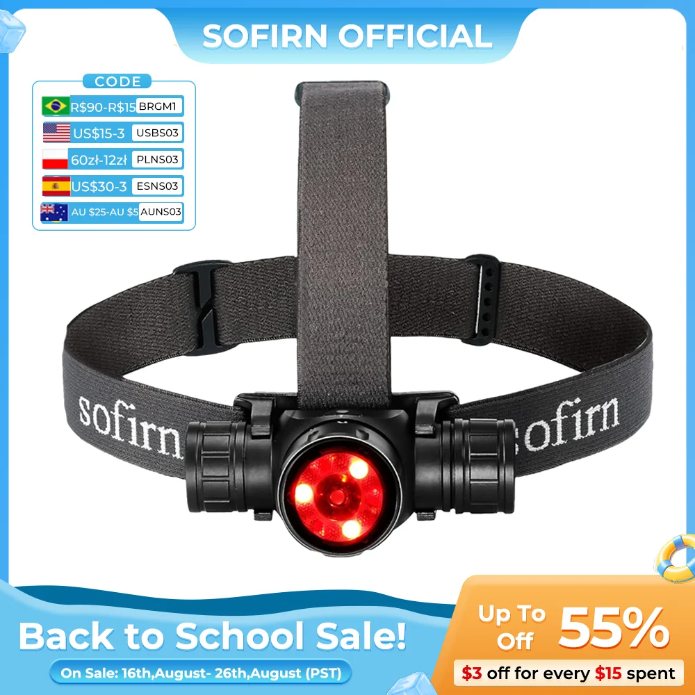 #20 Compare Headlamps Before You Buy